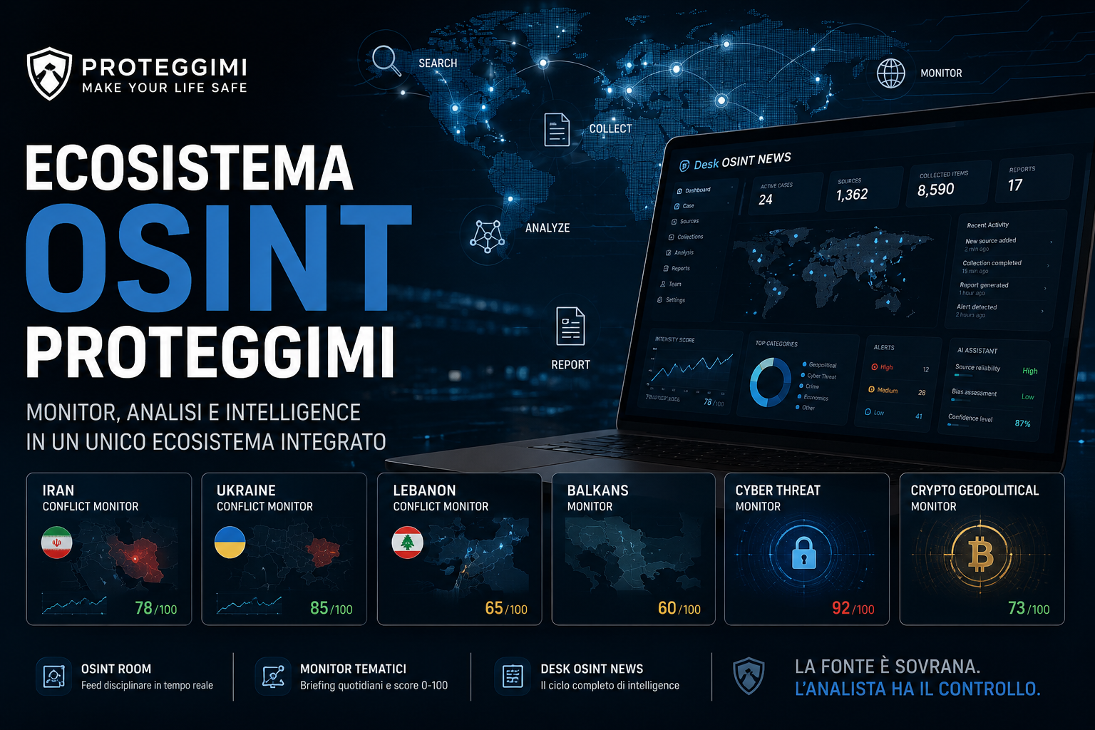 Proteggimi e la nuova infrastruttura OSINT